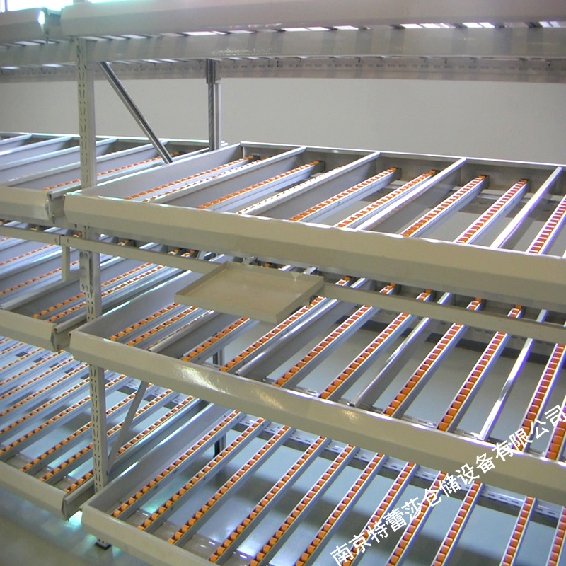 滾輪式貨架(圖1) 滾輪式貨架